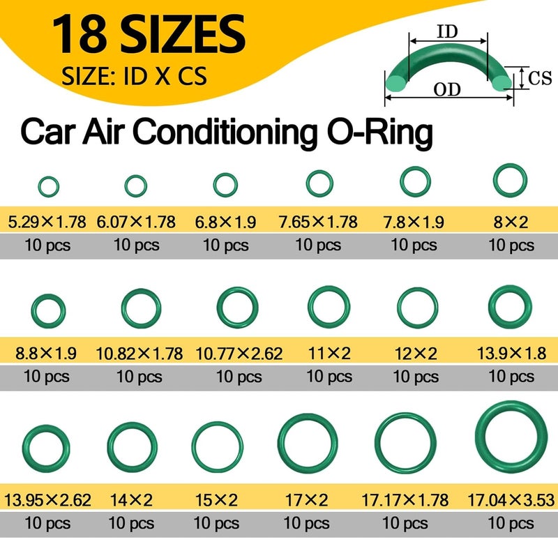 NBRINGO 265 Pcs AC O Ring & Gasket Seal Kit for R134a - Durable A/C Compressor Port Seal Washer Kit with Line Seals, Bonded Washers, Condenser & Hose Gaskets for Long-Lasting Performance - Image 2